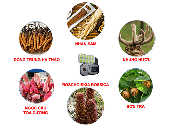 phong-the-nam-ngua-cuong-duong-thai-lan-chinh-hang-7000mg-250000d-0967227889-7042